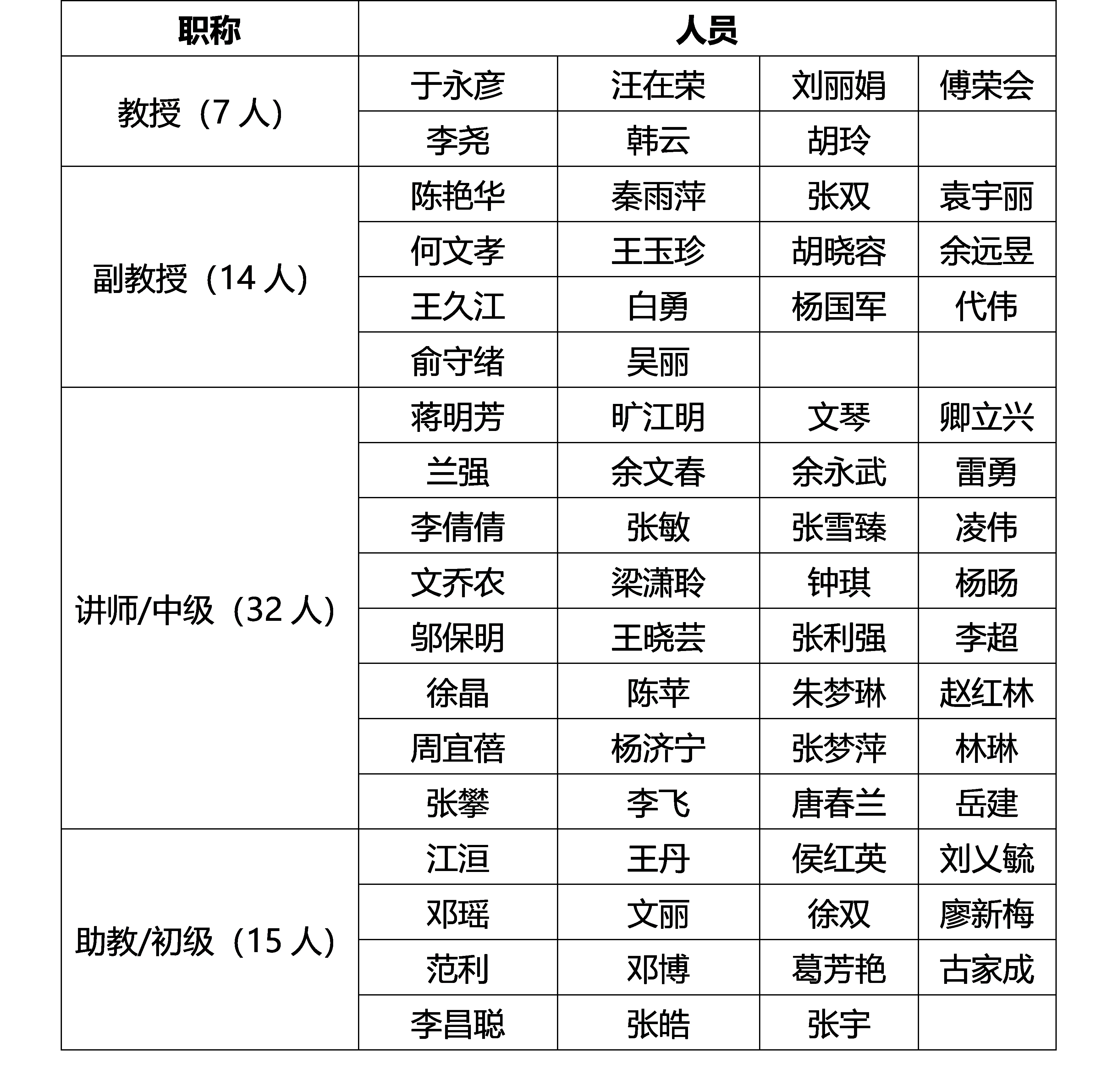 5AAE7